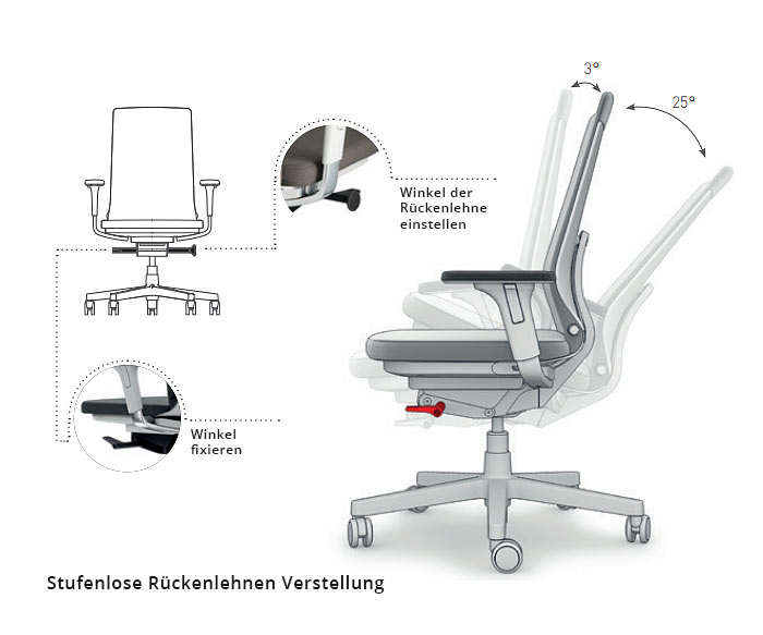 ICF Pyla Siège de bureau ergonomique Réglage de l'angle du dossier