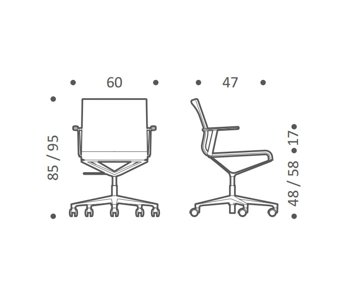 ICF Stok ETK met wielen H37 schets