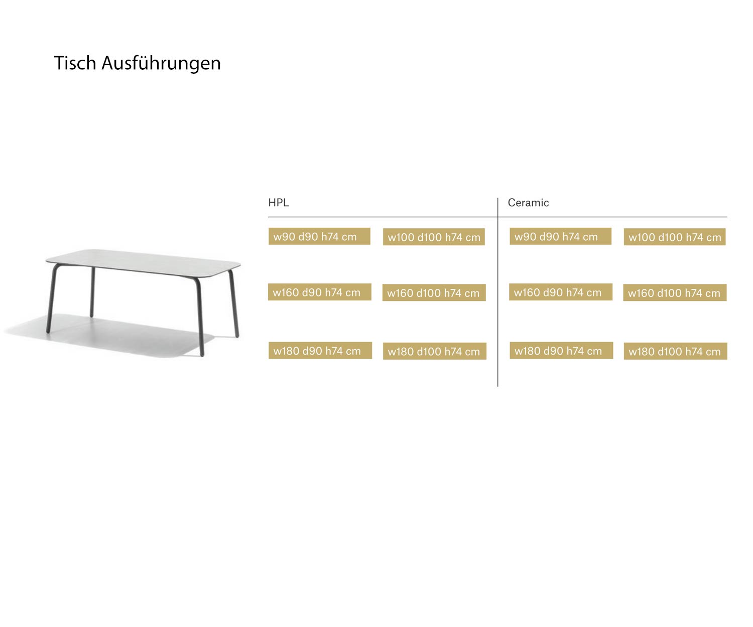 Table de jardin design en blanc gris foncé anthracite Dimensions Dimensions