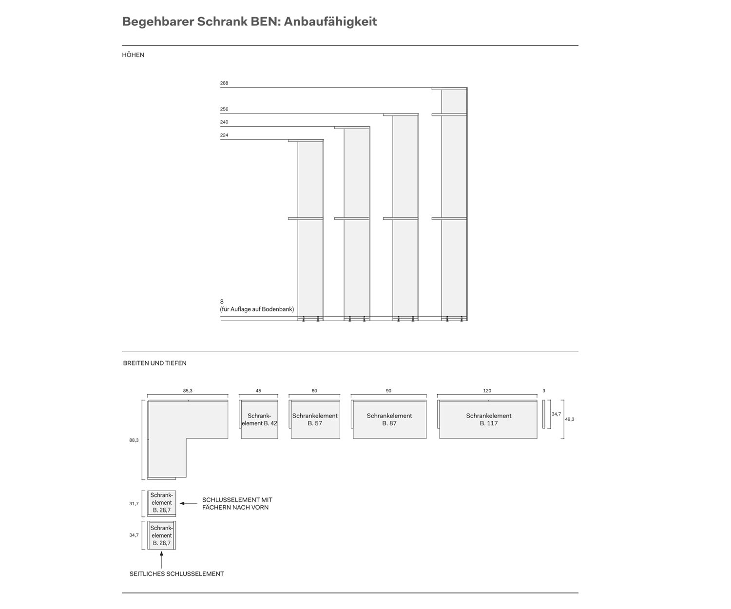 Novamobili Armoire design accessible Esquisse Dimensions Dessin Données