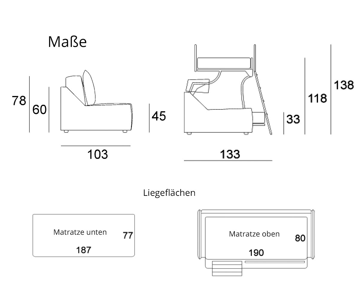 Pol74 Dimensions du Multibed Castello