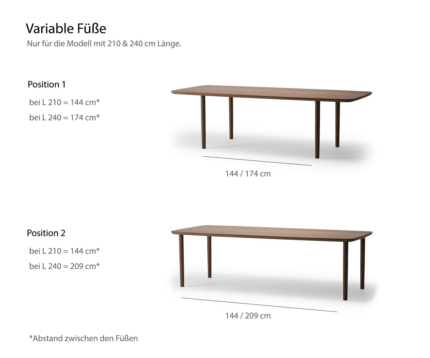 Conde House Kamuy Design Pieds de table Positions Dimensions Esquisse Tailles