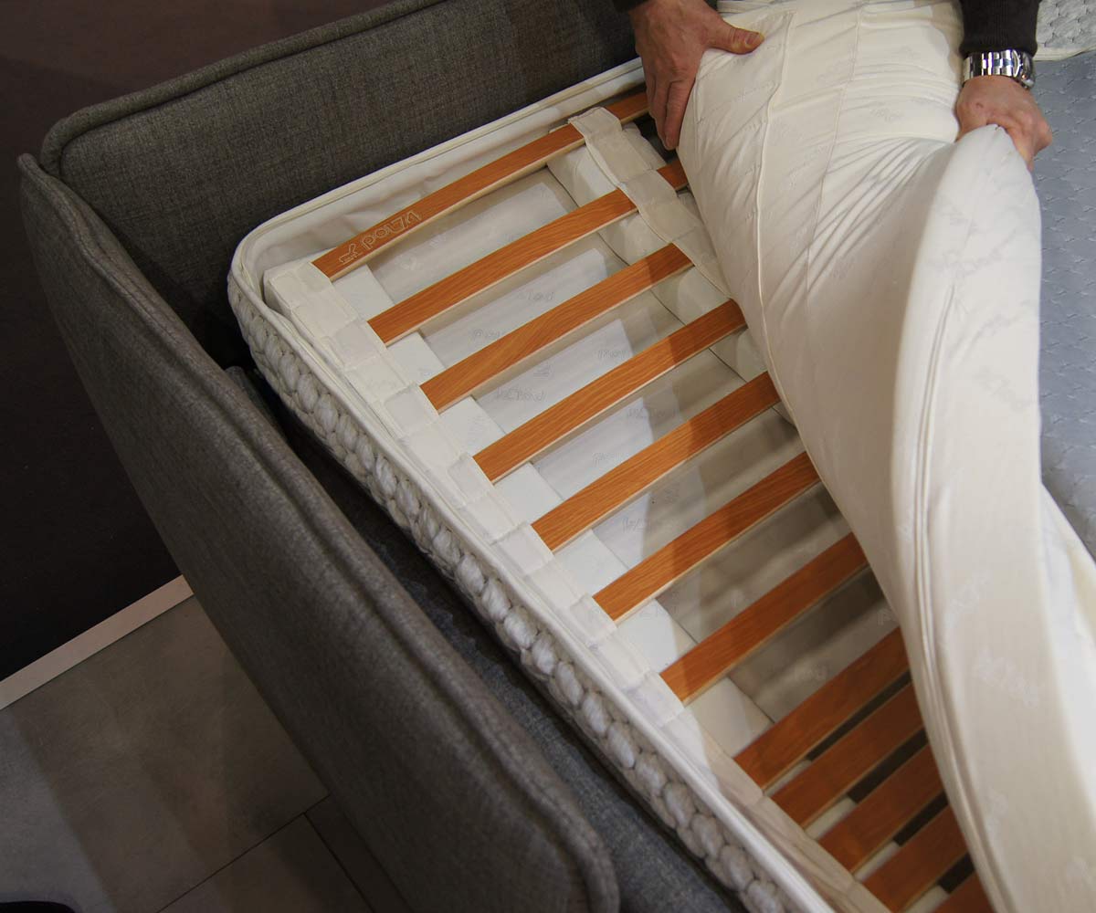 Matelas boxspring